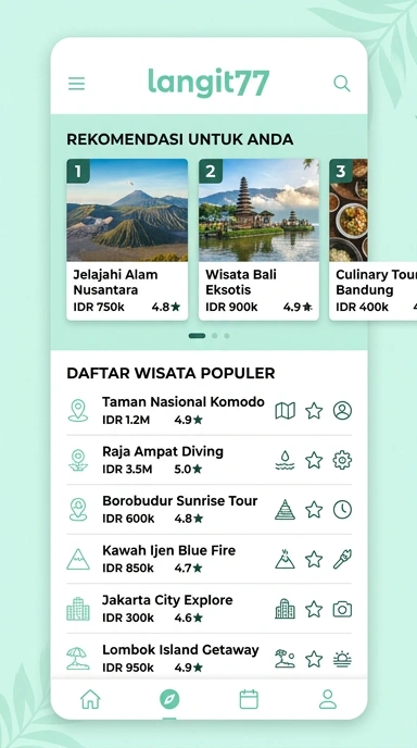 Langit77 – Indeks Aplikasi Populer dan Kanal Uji Terbaik